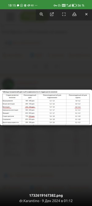 Screenshot_20241210_181558_ru_semena_sch_RootActivity.jpg