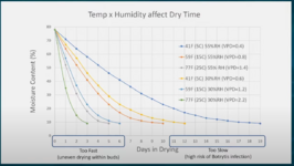 temp_humidity1.png