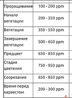 Screenshot_2025-09-02-02-52-03-570-edit_ru.semena.sch.jpg Screenshot_2025-09-02-02-52-03-570-edit_ru.semena.sch.jpg