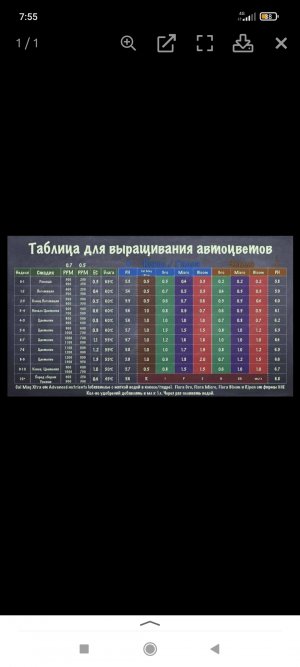 Screenshot_2022-10-06-07-55-49-982_ru.yandex.searchplugin.jpg