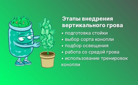 Как сделать вертикальную установку для выращивания конопли