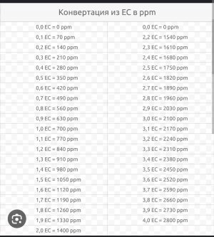 Screenshot_2024-02-18-23-32-06-900-edit_com.android.chrome.jpg